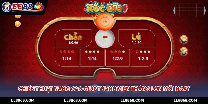 Chiến thuật nâng cao giúp thành viên thắng lớn mỗi ngày